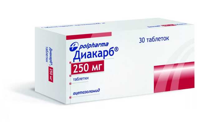 Диакарб снимает отек поджелудочной железы
